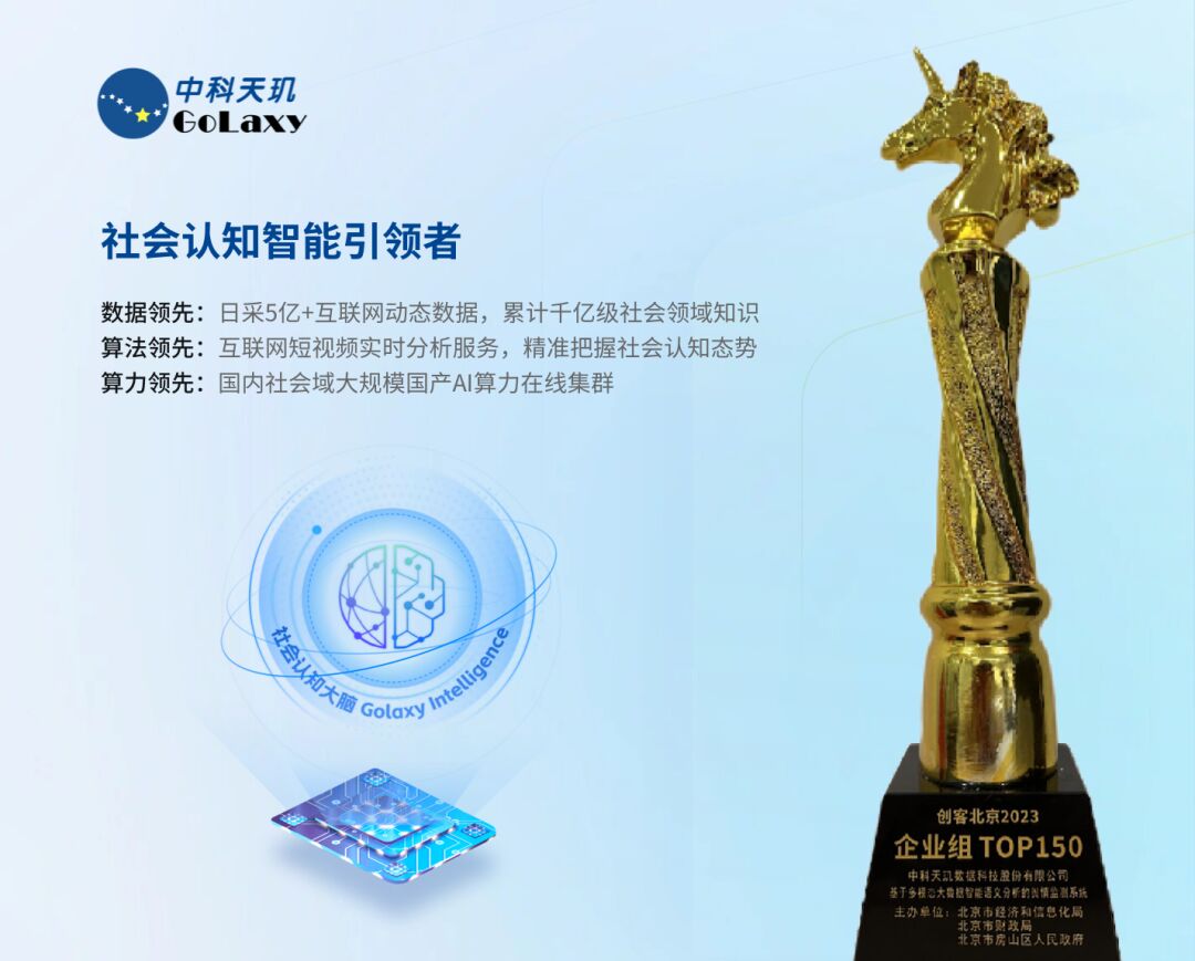 喜讯|中科天玑荣膺“创客北京2023”创新创业大赛百强企业称号